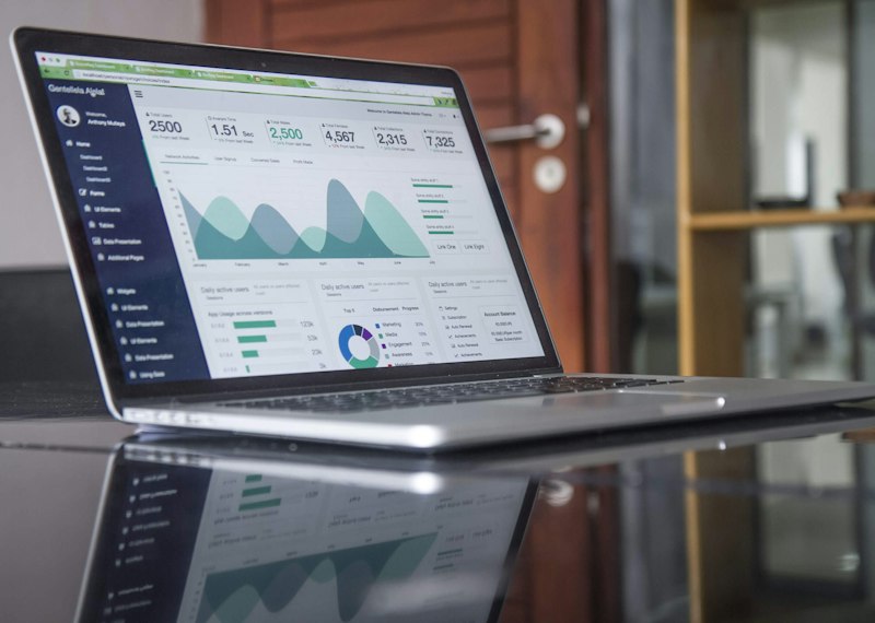 Working Capital & CC / OD Limit Restructuring Audit